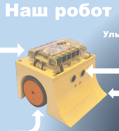 Робот сумо